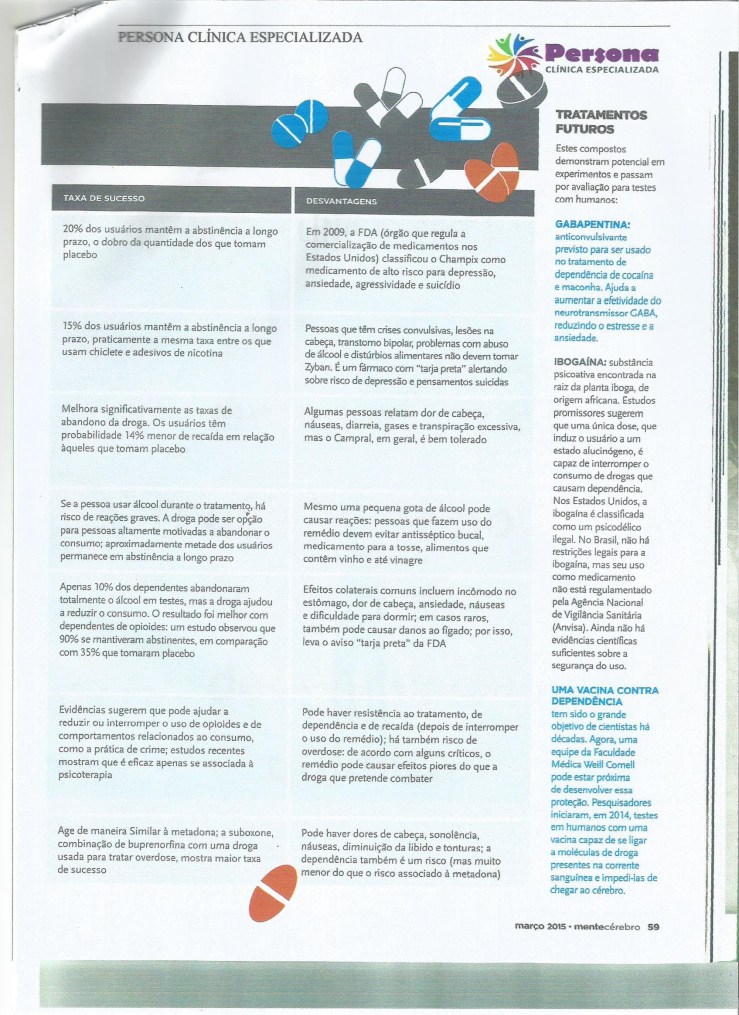 o que a de novo P50005